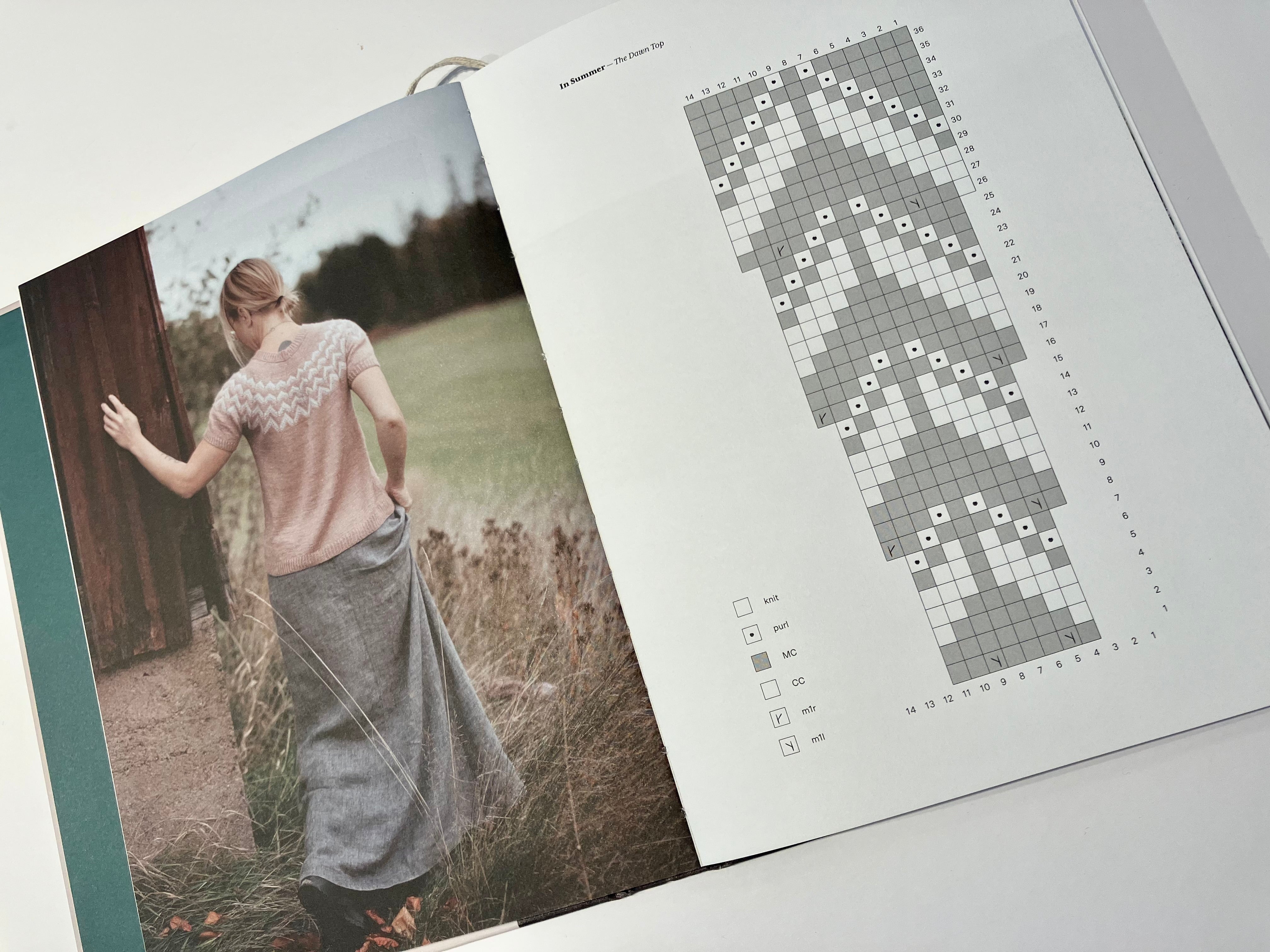 Observations - Knits and Essays from the Forest - By Lotta H. Lothgren
