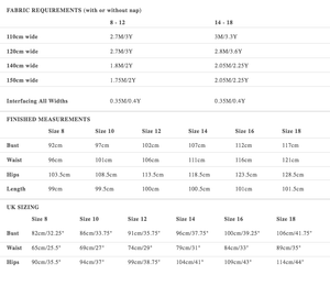 Trapeze sizes: Merchant & Mills pattern