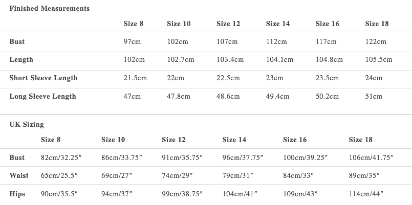 Trapeze sizes: Merchant & Mills pattern